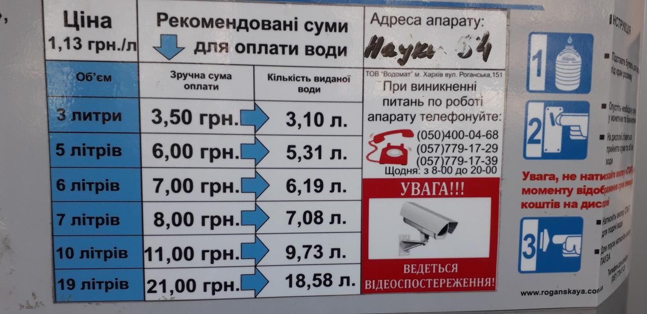 Апартаменты Старошишковская улица, 7 квартира 142 Апартаменты Харьков-48